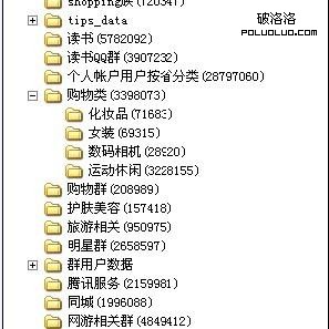 郵件營(yíng)銷(xiāo)數(shù)據(jù)庫(kù)目錄