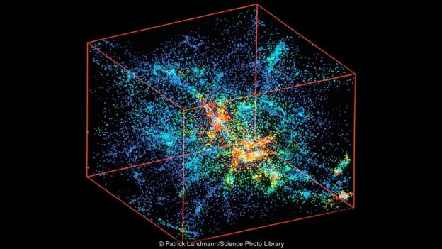 科學(xué)家模擬出了宇宙的誕生過程。