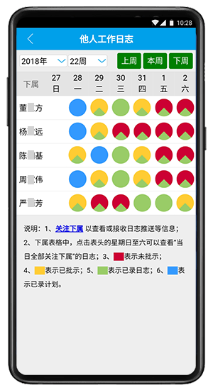 點(diǎn)晴OA移動辦公OA