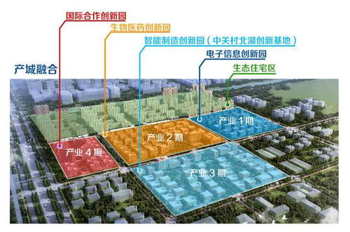 科建長春北湖科技園 砥礪奮斗只爭朝夕 實干篤行不負(fù)韶華